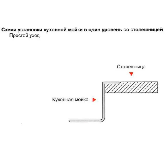 Мойка кухонная Gerhans 36550-Х (без сифона)