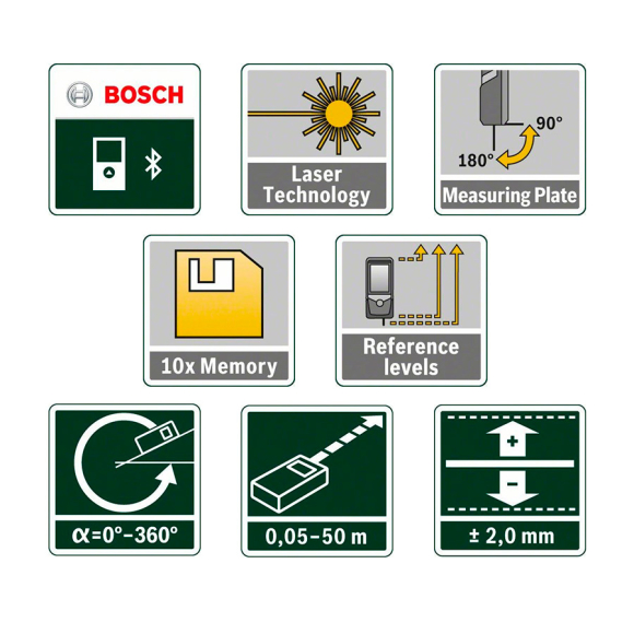 Лазерный дальномер Bosch PLR 50 C (0.603.672.220)