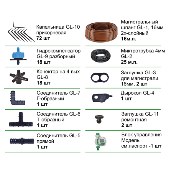 Автоматическая система капельного полива GreenLine 64T-72 на 72 растения