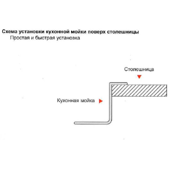 Мойка кухонная Gerhans 36550-Х (без сифона)