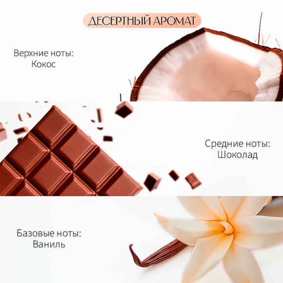 Диффузор ароматический для дома MyMeromi Баунти 50 мл