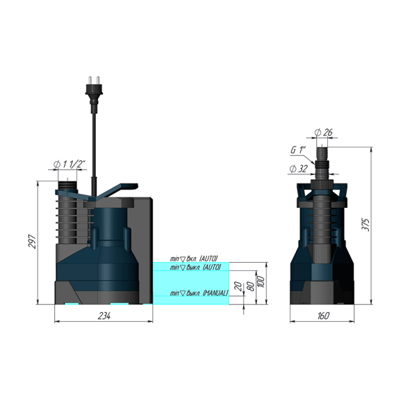 Дренажный насос Unipump Artsub Q400