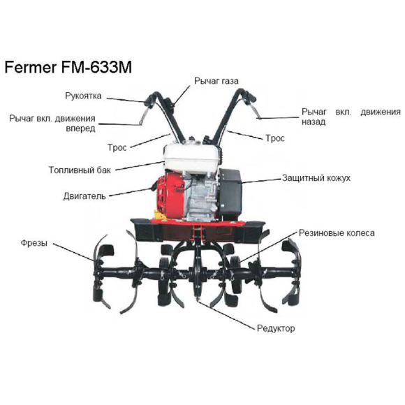 Культиватор бензиновый Fermer FM-633M