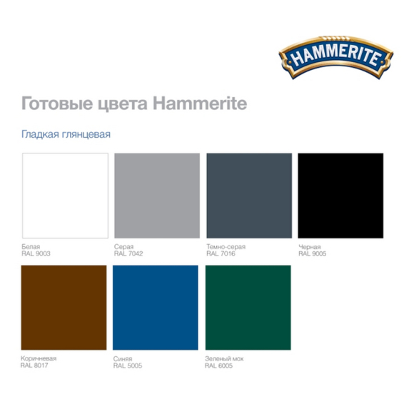 Краска Hammerite гладкая глянцевая 0,75 л (серый)