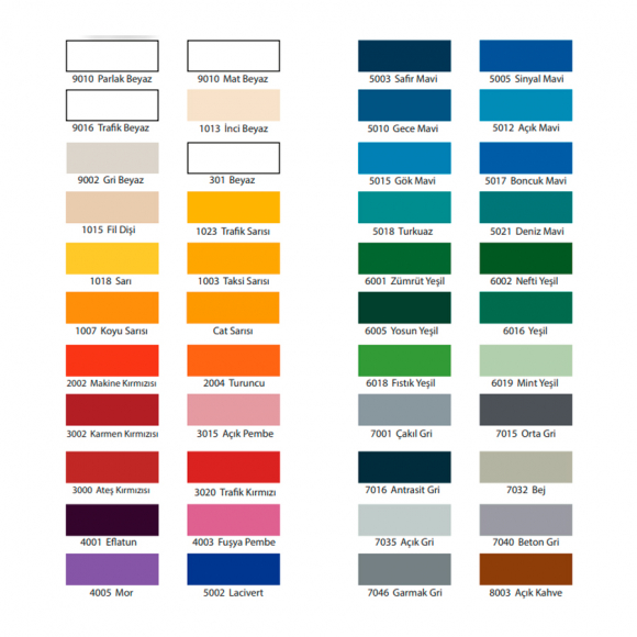 Аэрозольная краска Rexon RAL 5015 (небесно-синий) 400 мл