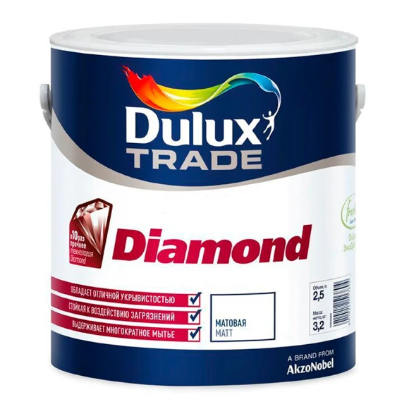 Краска Dulux Trade Diamond Matt износостойкая белая BW 2,5 л