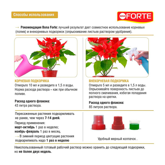Удобрение Bona Forte для пуансеттий и цветущих зимой растений 285 мл