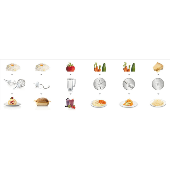 Кухонный комбайн Bosch MUM58L20