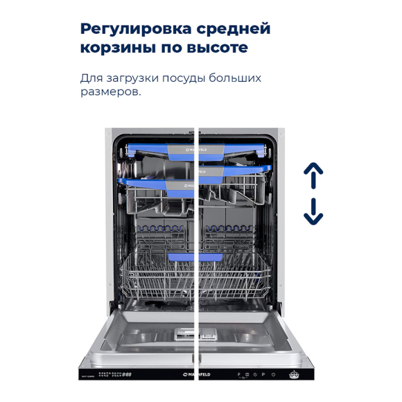 Посудомоечная машина MAUNFELD MLP-12IMRO