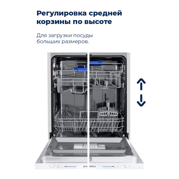 Посудомоечная машина MAUNFELD (MLP-12S)