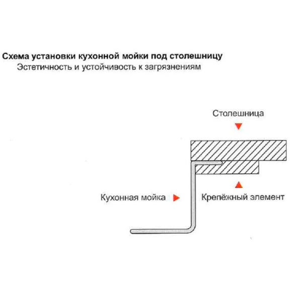 Мойка кухонная Gerhans 36550-Х (без сифона)