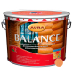 Антисептик Aura Wood Balance 2,7 л (дуб)