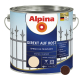 Эмаль Alpina прямо на ржавчину молотковый эффект коричневый 2,5 л/2,3 кг