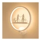 Светильник настенный Home Light C070-7